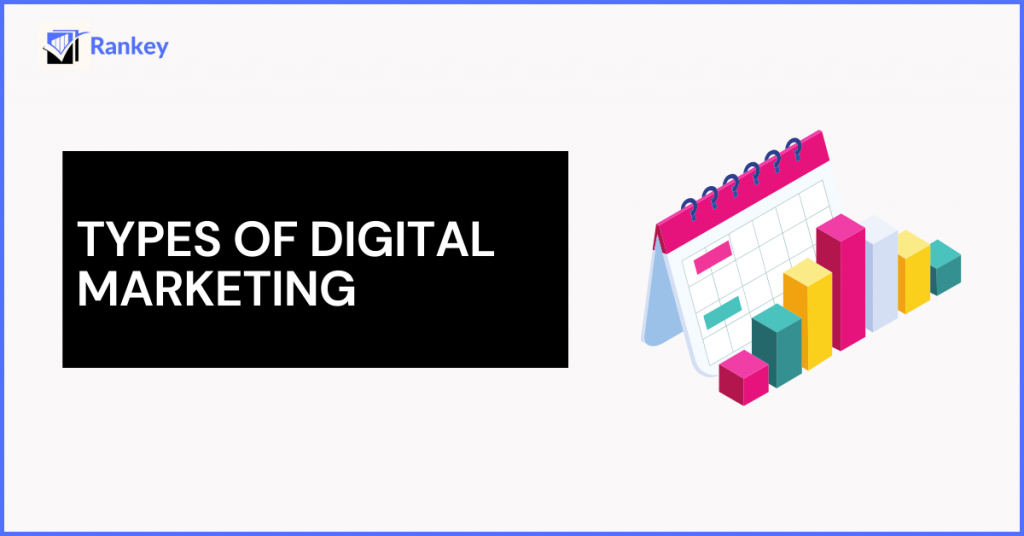 Types of digital marketing in Coimbatore