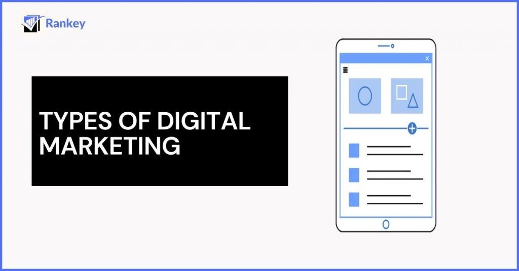 Types of digital marketing in Milton